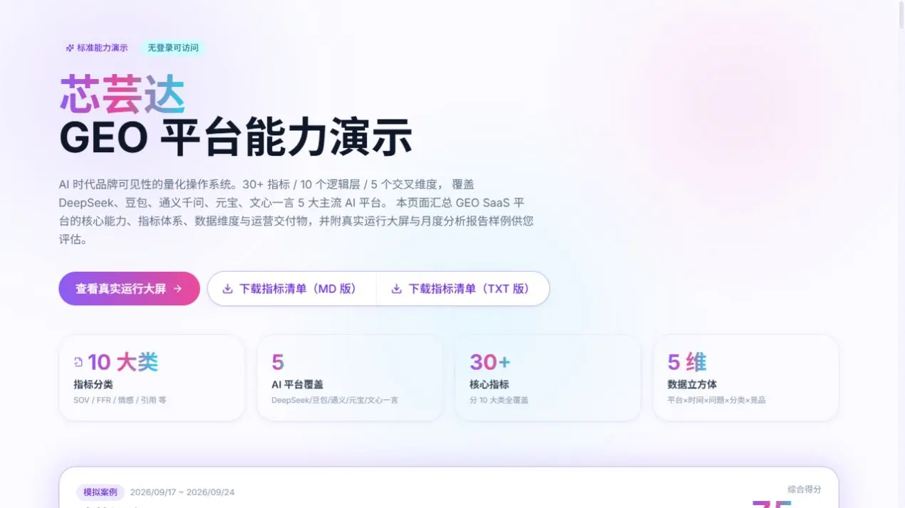 芯芸达监测系统公开能力演示页面
